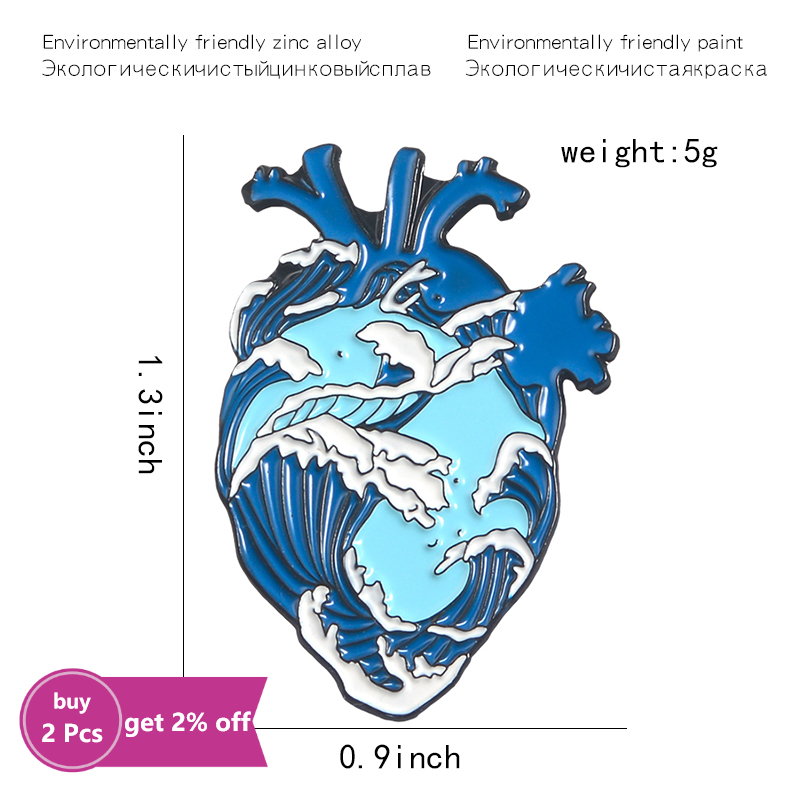 Ocean Wave and Whale Badges Bl - огляд і ціна Embroidery Whale