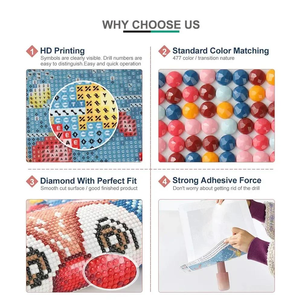 Frameless,5d DIY Diamond Art P - огляд і ціна Embroidery Handicraft