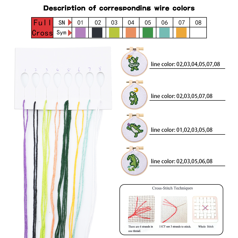 4pcs Embroidery Starter Kit DI - огляд і ціна Embroidery Cross Stitch Patterns